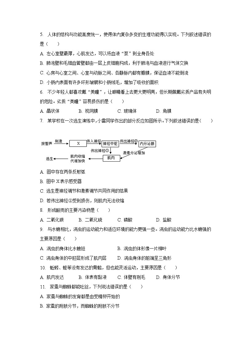 2022-2023学年河南省南阳市西峡县七年级（下）期末生物试卷（含解析）第2页