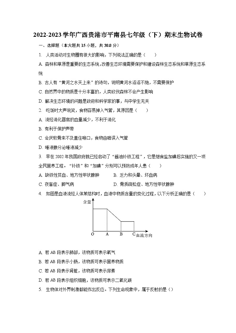 2022-2023学年广西贵港市平南县七年级（下）期末生物试卷（含解析）第1页