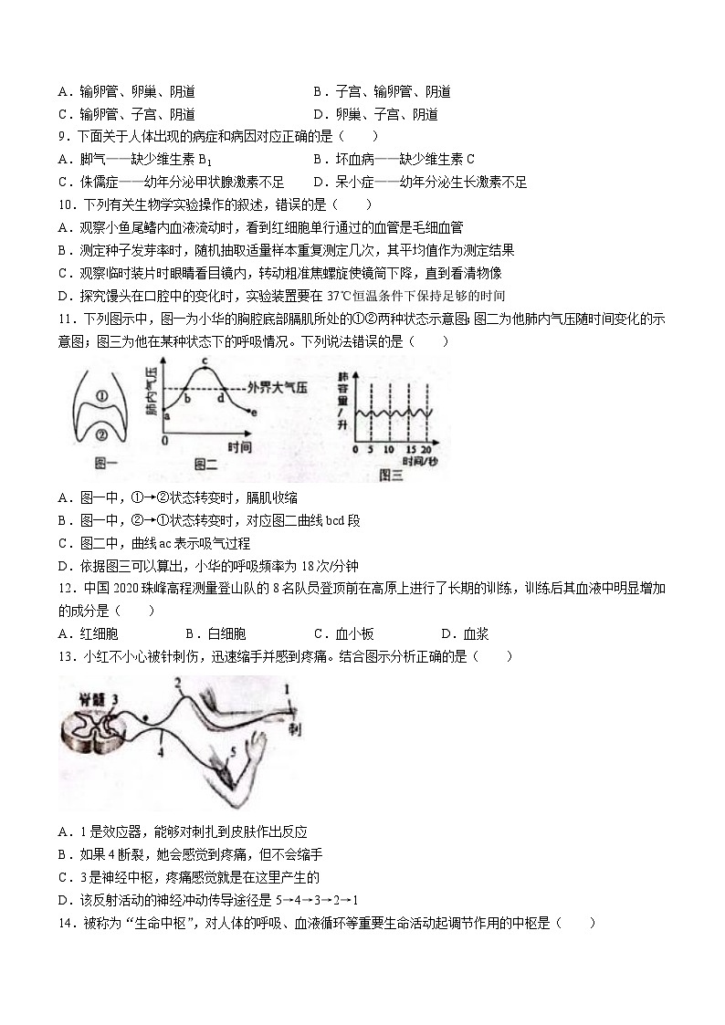 2023年湖南省邵阳市初中学业水平考试模拟生物试题（一）02