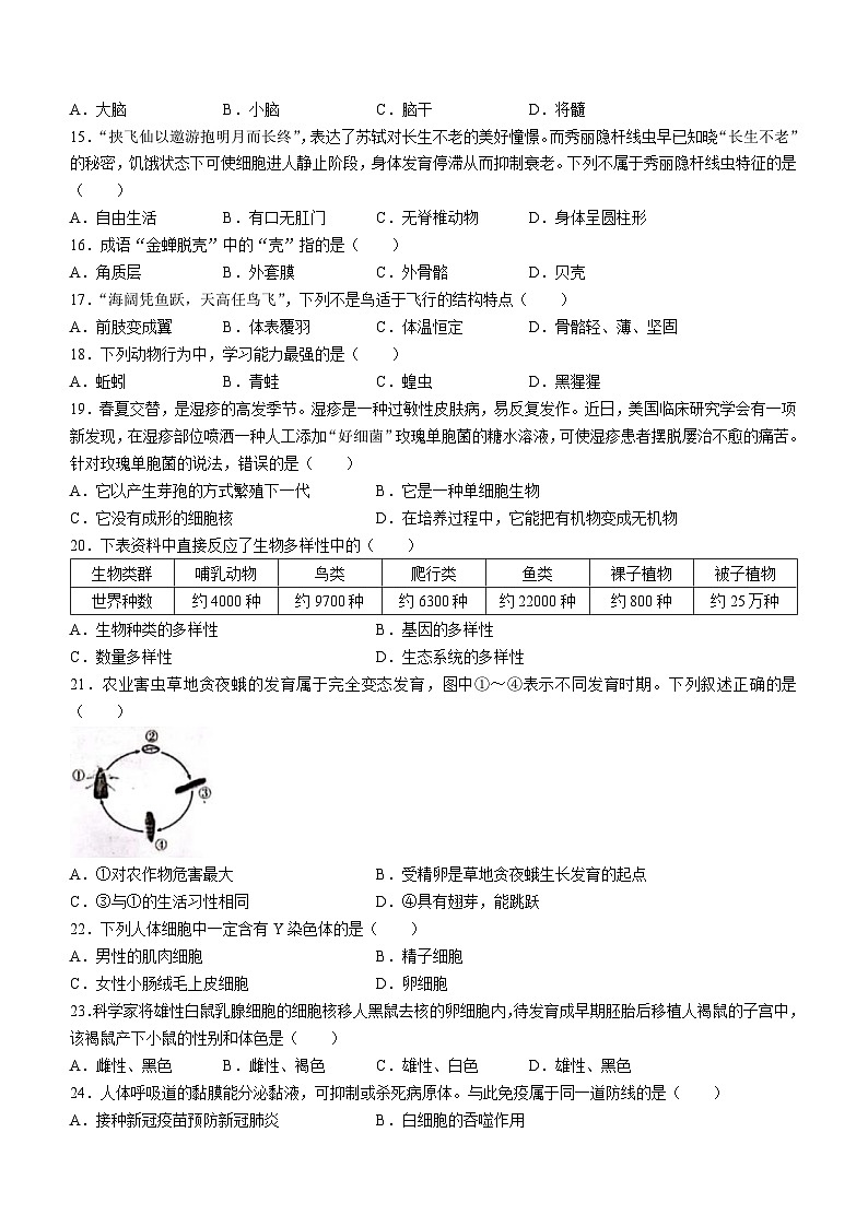 2023年湖南省邵阳市初中学业水平考试模拟生物试题（一）03