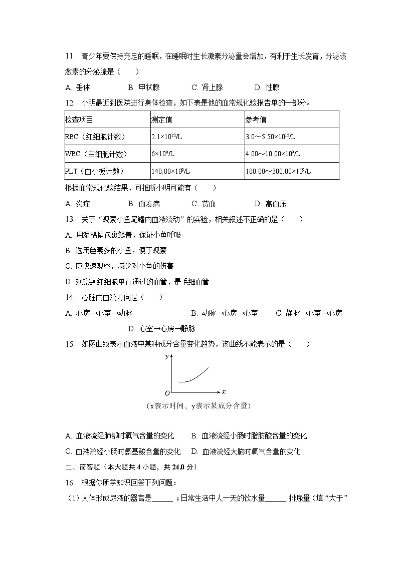广西防城港市2022-2023学年七年级下学期期末生物试卷（含答案）第2页