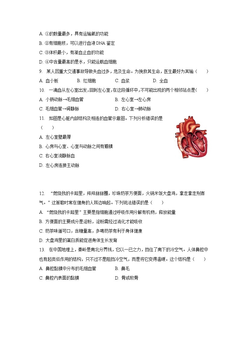 河北省唐山市2022-2023学年七年级下学期期末生物试卷（含答案）第2页