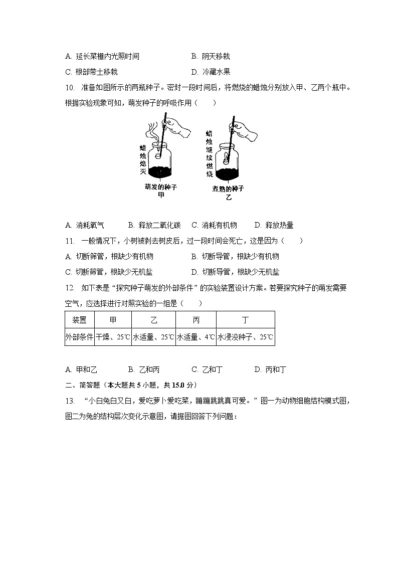 2022-2023学年辽宁省抚顺市东洲区七年级（上）期末生物试卷（含解析）02