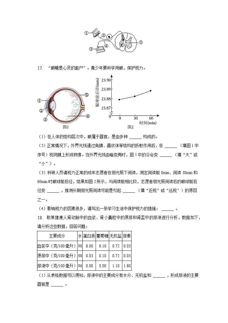 2022-2023学年广西河池市宜州区七年级（下）期末生物试卷（含解析）03