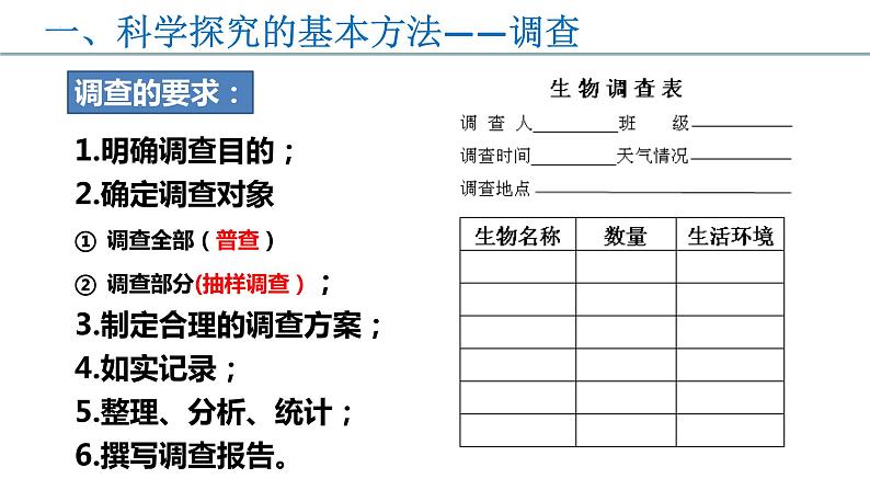 1.1.2 调查周围环境中的生物(课件)第3页