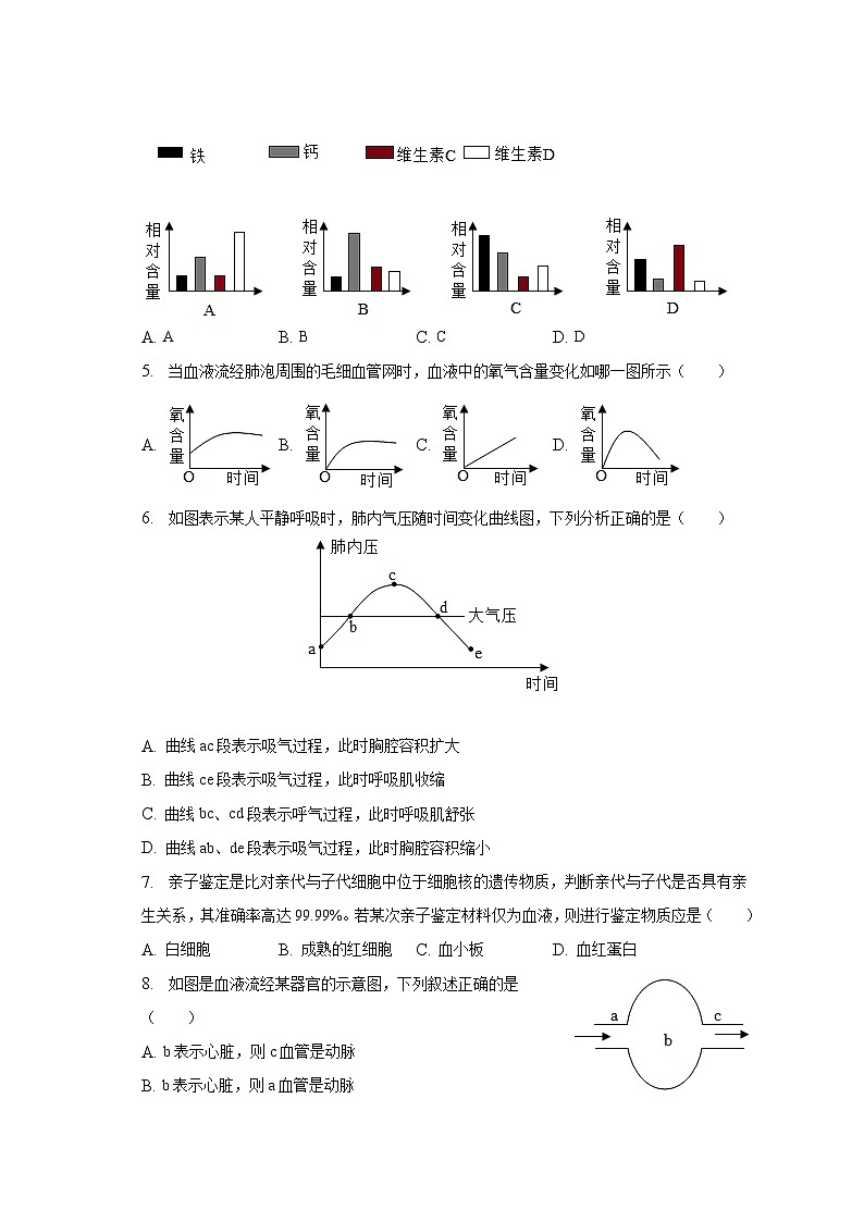 2022-2023学年河南省南阳市淅川县七年级（下）期末生物试卷（含解析）第2页