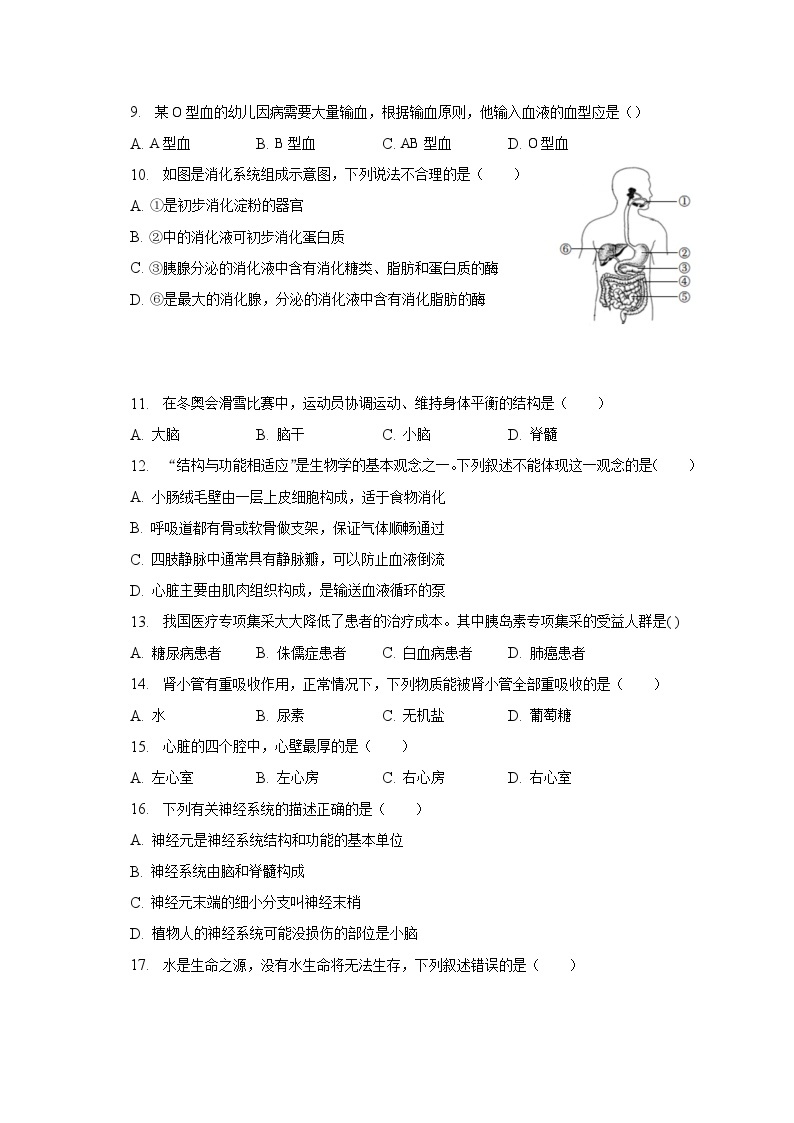 2022-2023学年黑龙江省牡丹江市宁安市七年级（下）期末生物试卷（含解析）02