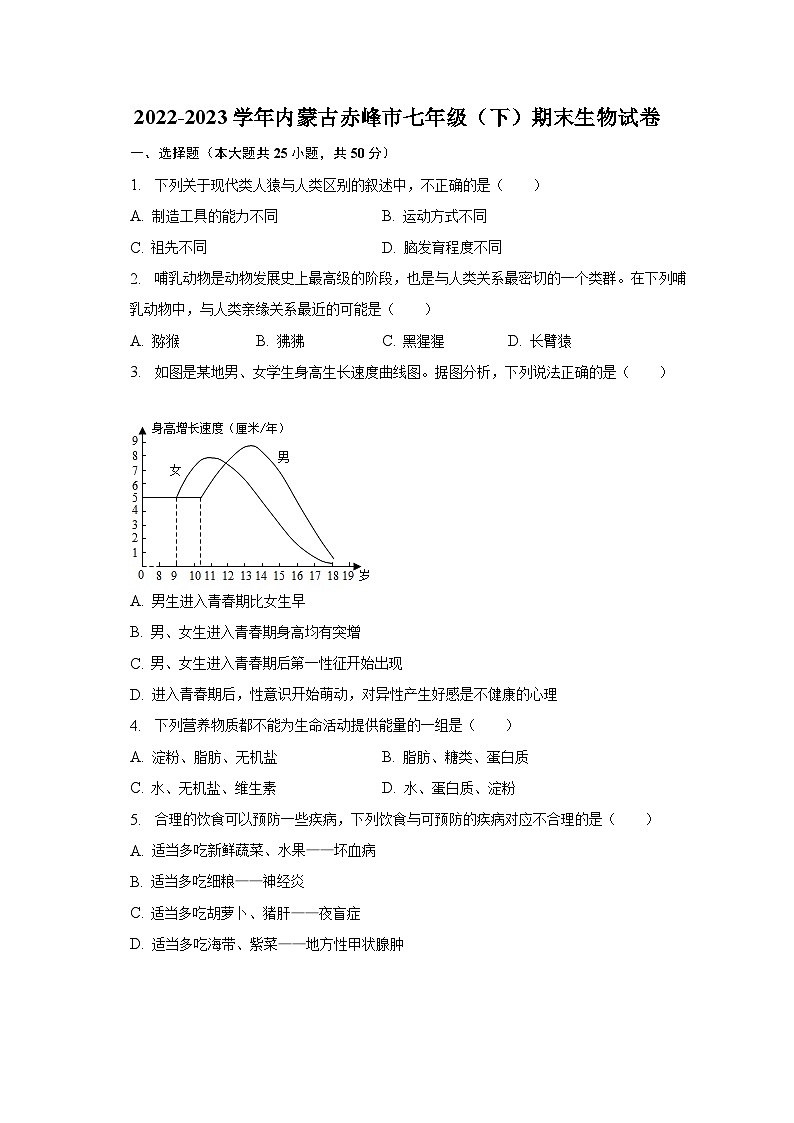 2022-2023学年内蒙古赤峰市七年级（下）期末生物试卷（含解析）01