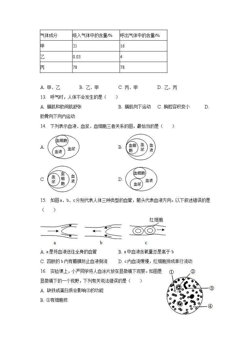 2022-2023学年广东省梅州市兴宁市七年级（下）期末生物试卷（含解析）第3页
