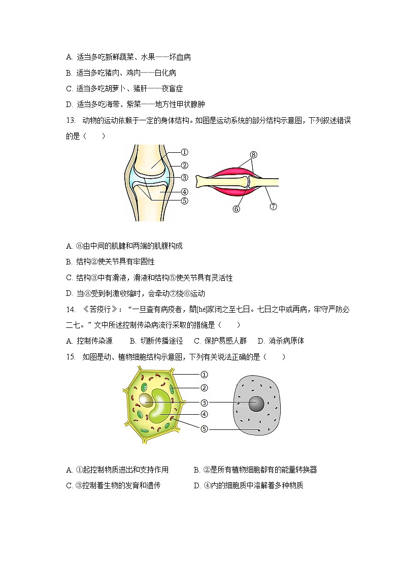 2022-2023学年河北省唐山市滦州市八年级（下）期末生物试卷（含解析）第3页