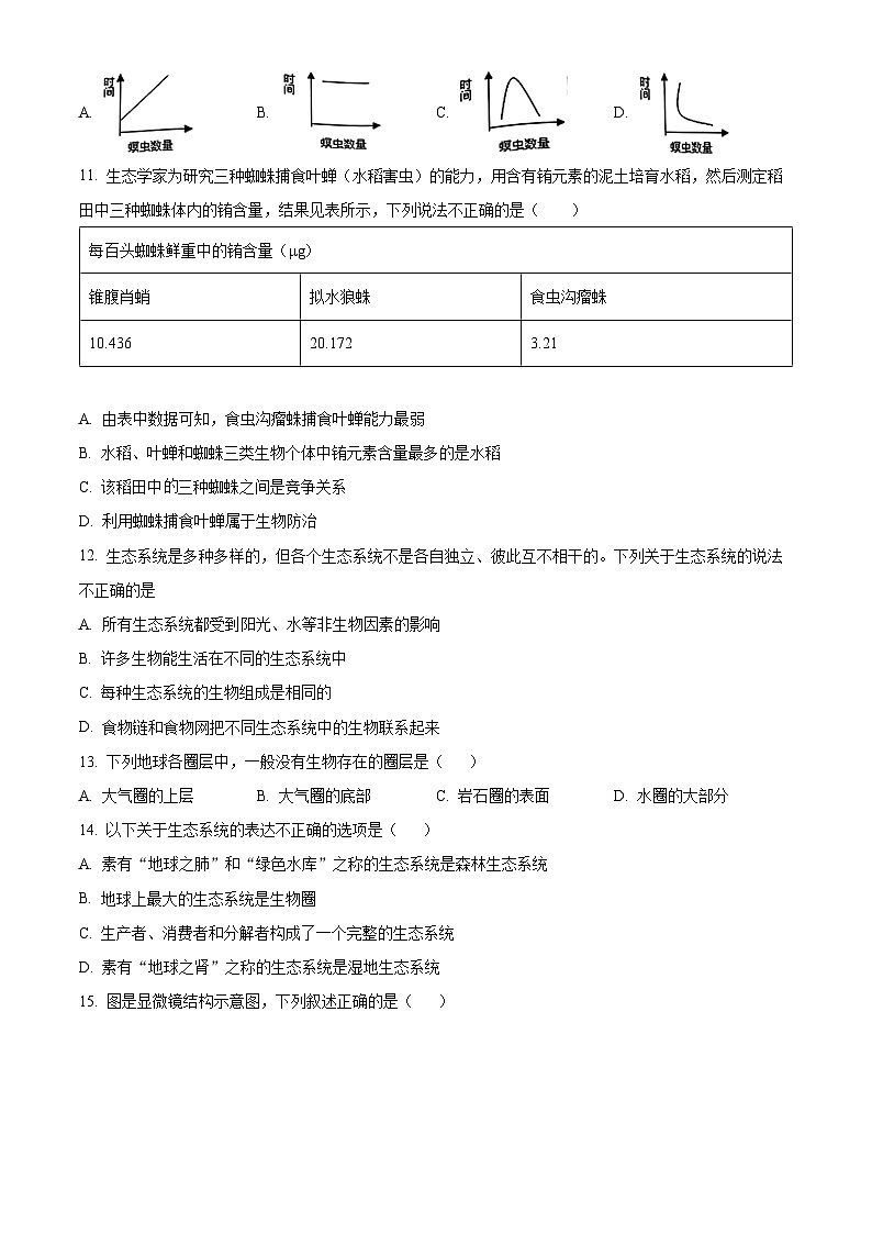 河南省郑州市实验中学2022-2023学年七年级上学期期中生物试题第3页