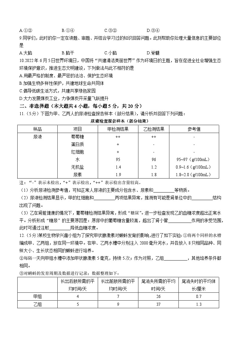 安徽省六安市霍邱县2022-2023学年七年级下学期期末生物试题（含答案）03
