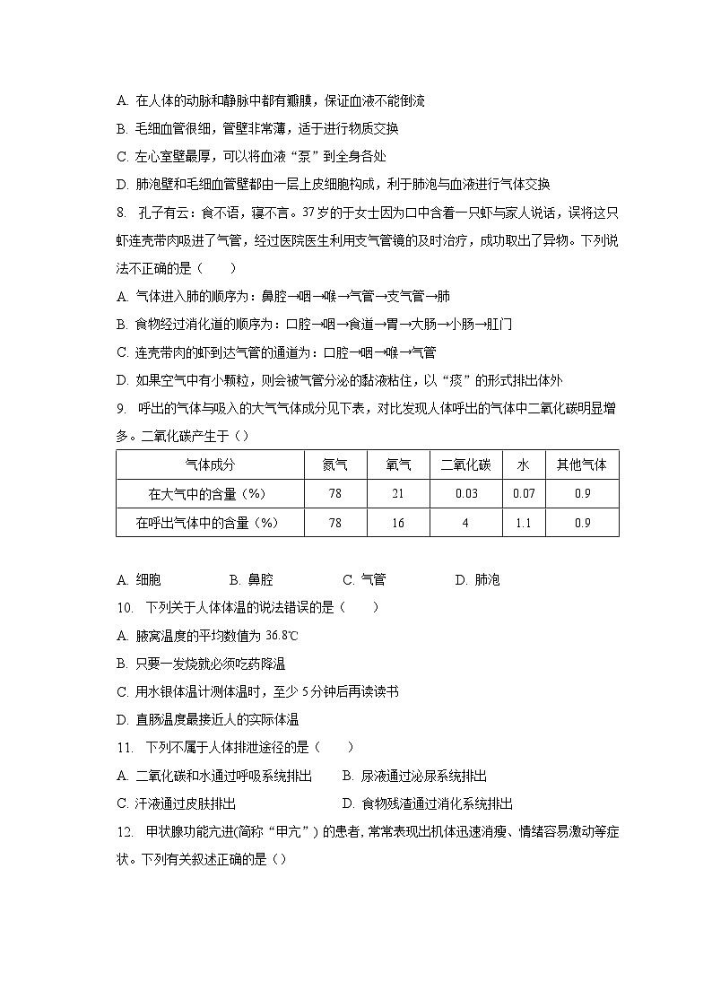 2022-2023学年河南省周口市鹿邑县七年级（下）期末生物试卷（含解析）02
