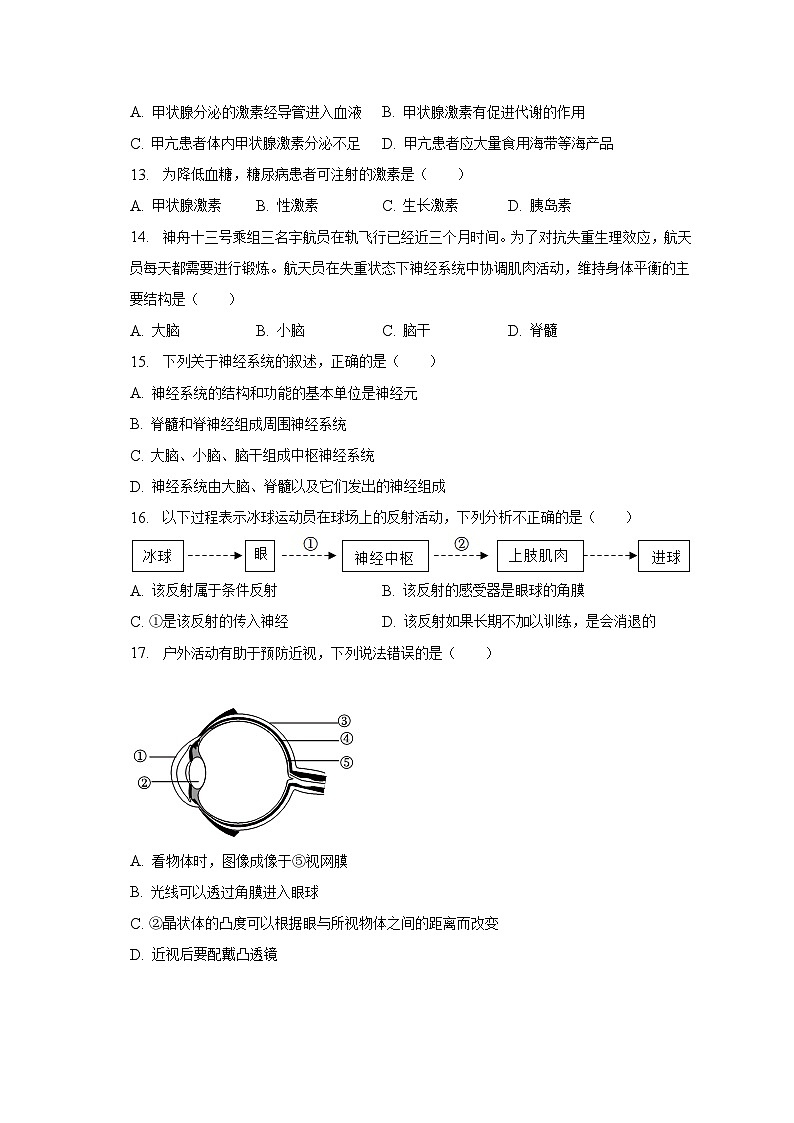 2022-2023学年河南省周口市鹿邑县七年级（下）期末生物试卷（含解析）03