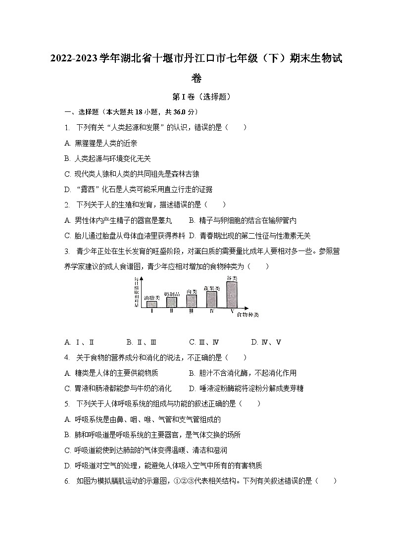 2022-2023学年湖北省十堰市丹江口市七年级（下）期末生物试卷（含解析）第1页
