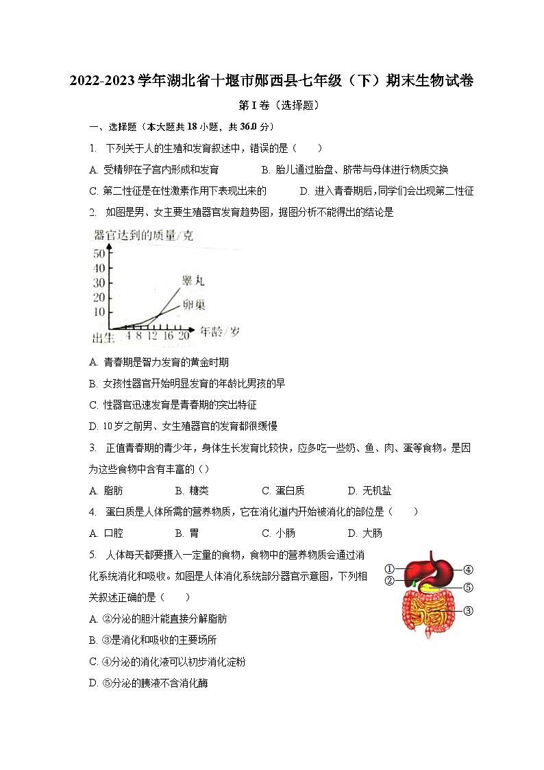 2022-2023学年湖北省十堰市郧西县七年级（下）期末生物试卷（含解析）第1页
