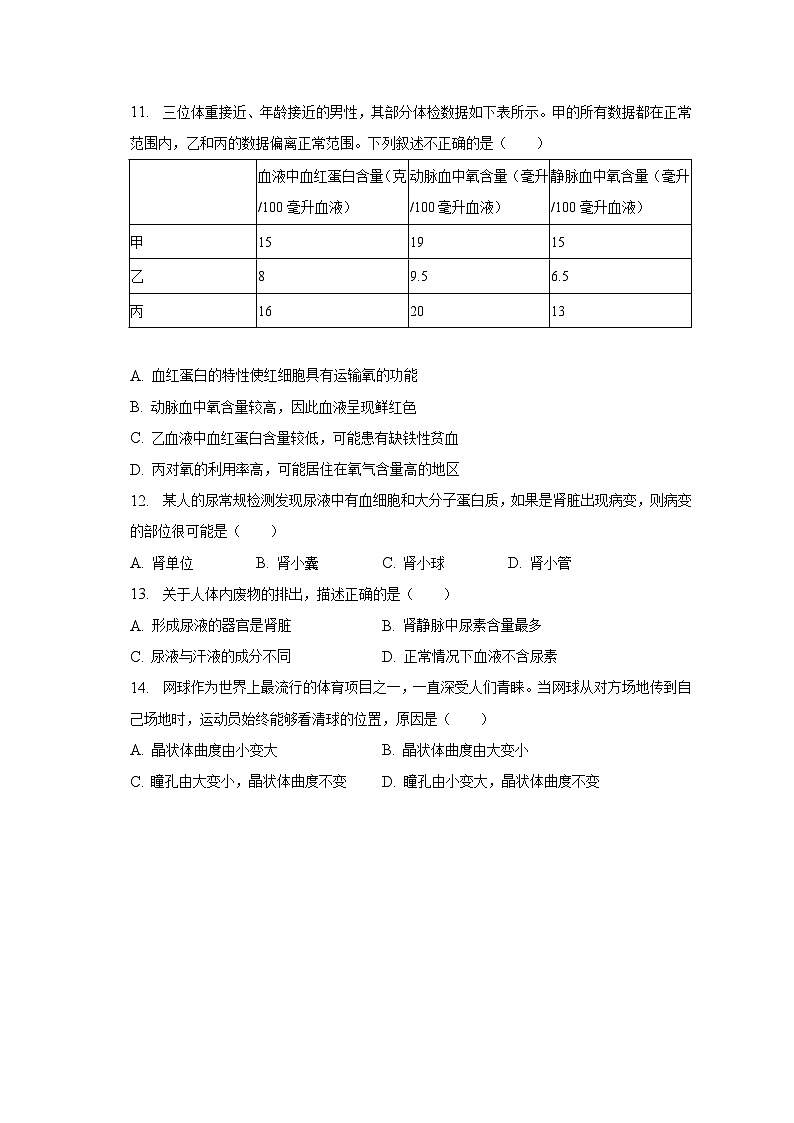 2022-2023学年湖北省十堰市郧西县七年级（下）期末生物试卷（含解析）第3页