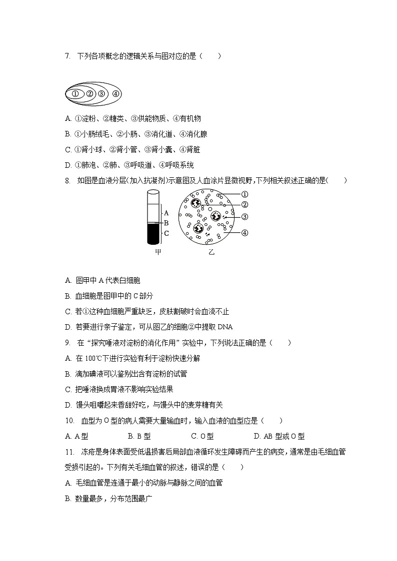2022-2023学年河南省商丘市永城市七年级（下）期末生物试卷（含解析）第2页