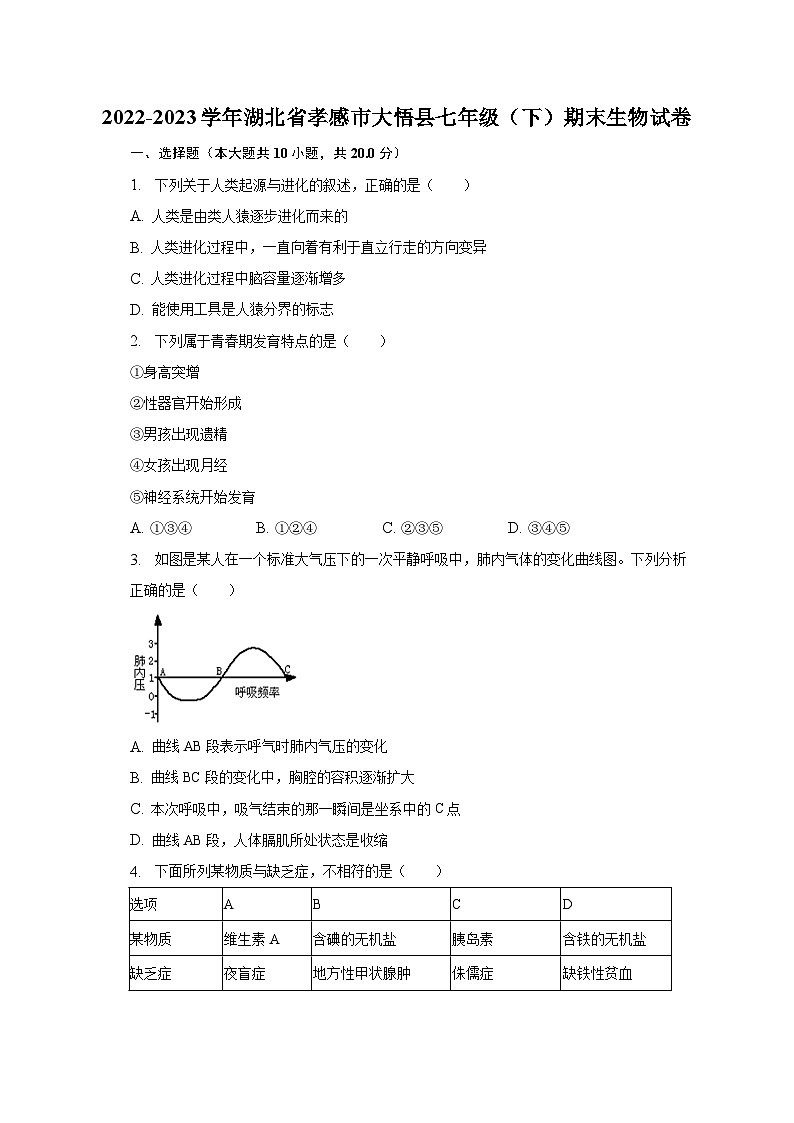 2022-2023学年湖北省孝感市大悟县七年级（下）期末生物试卷（含解析）第1页