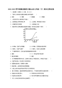 2022-2023学年湖南省衡阳市衡山县七年级（下）期末生物试卷（含解析）