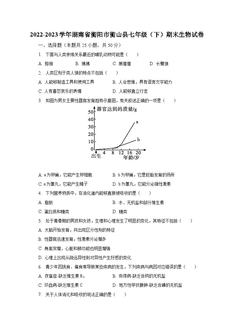 2022-2023学年湖南省衡阳市衡山县七年级（下）期末生物试卷（含解析）01