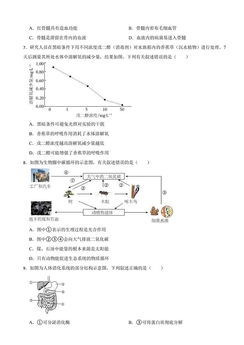 江苏省苏州市2023年中考生物试卷(附参考答案)02