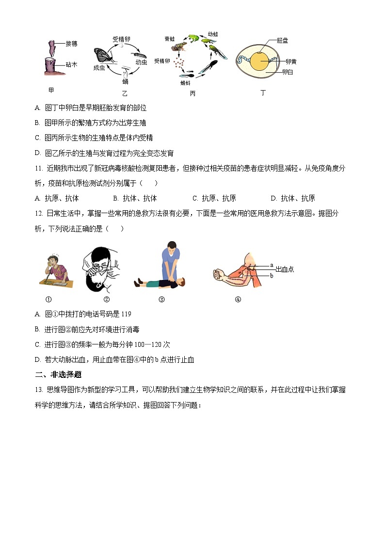 湖南省永州市中考生物真题（原卷版）第3页
