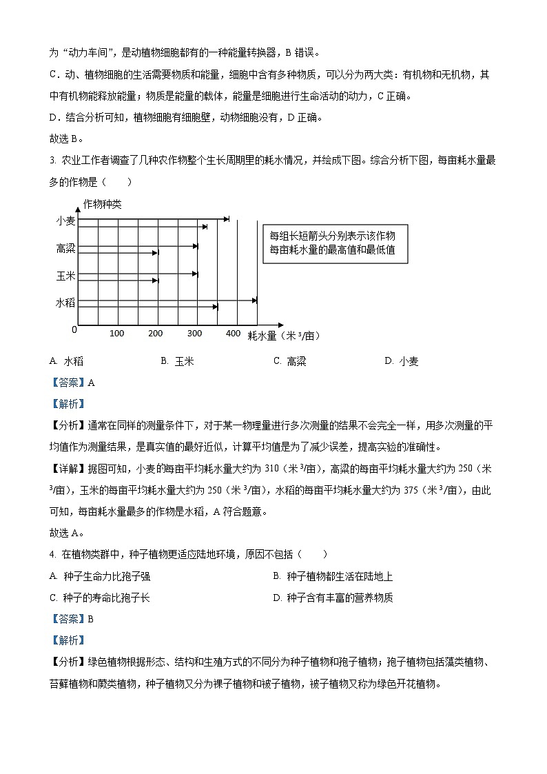 2023年湖南省岳阳市中考生物真题02