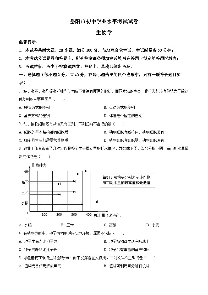 2023年湖南省岳阳市中考生物真题01