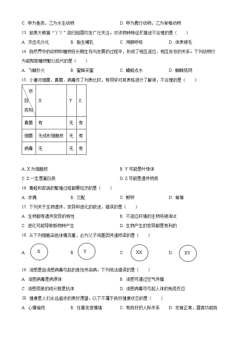 2023年湖南省岳阳市中考生物真题03