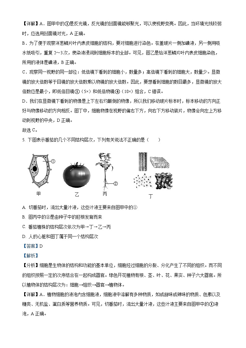 2023年湖南省衡阳中考生物真题03