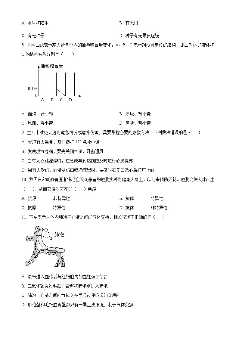 2023年山东省烟台市中考生物真题02