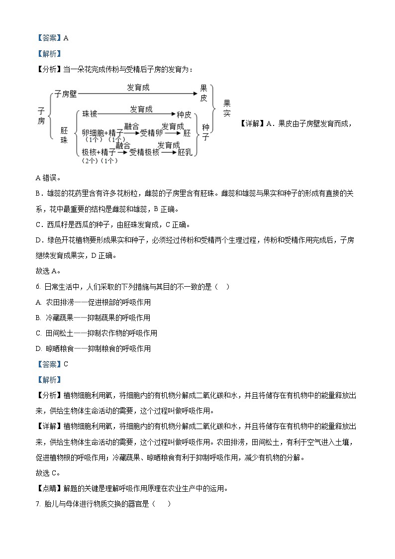 2023年黑龙江省齐齐哈尔中考生物真题03