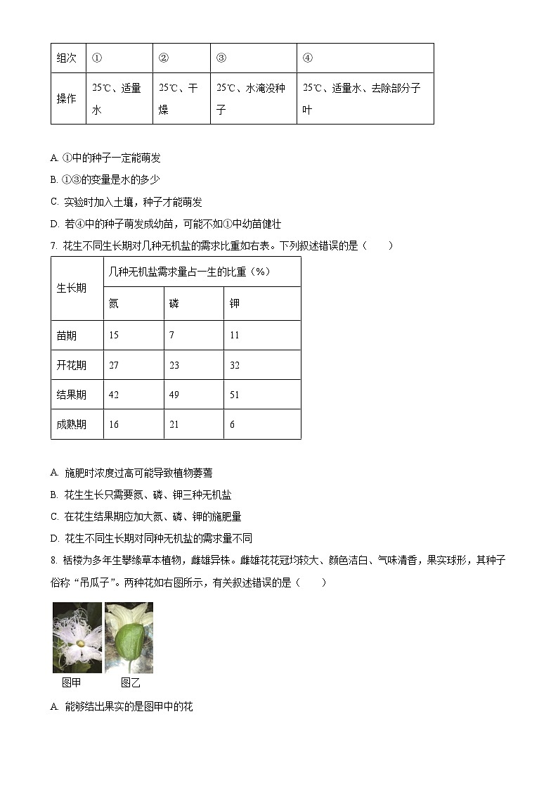 2023年湖南益阳中考生物真题02