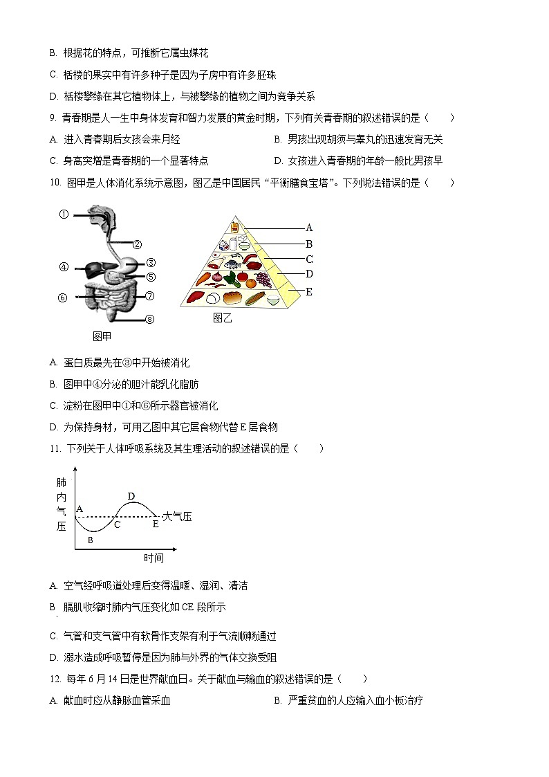 2023年湖南益阳中考生物真题03