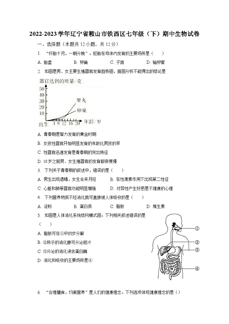 2022-2023学年辽宁省鞍山市铁西区七年级（下）期中生物试卷（含解析）第1页