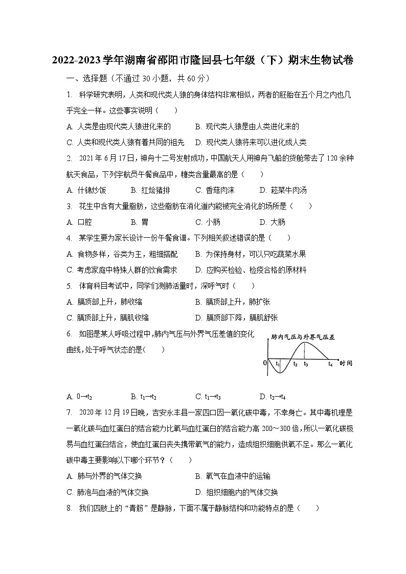 2022-2023学年湖南省邵阳市隆回县七年级（下）期末生物试卷（含解析）第1页
