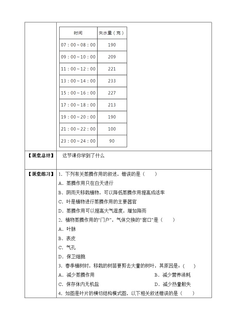 【济南版】生物 七年级上册 2.1.2 绿色植物的蒸腾作用（含答案） 试卷02