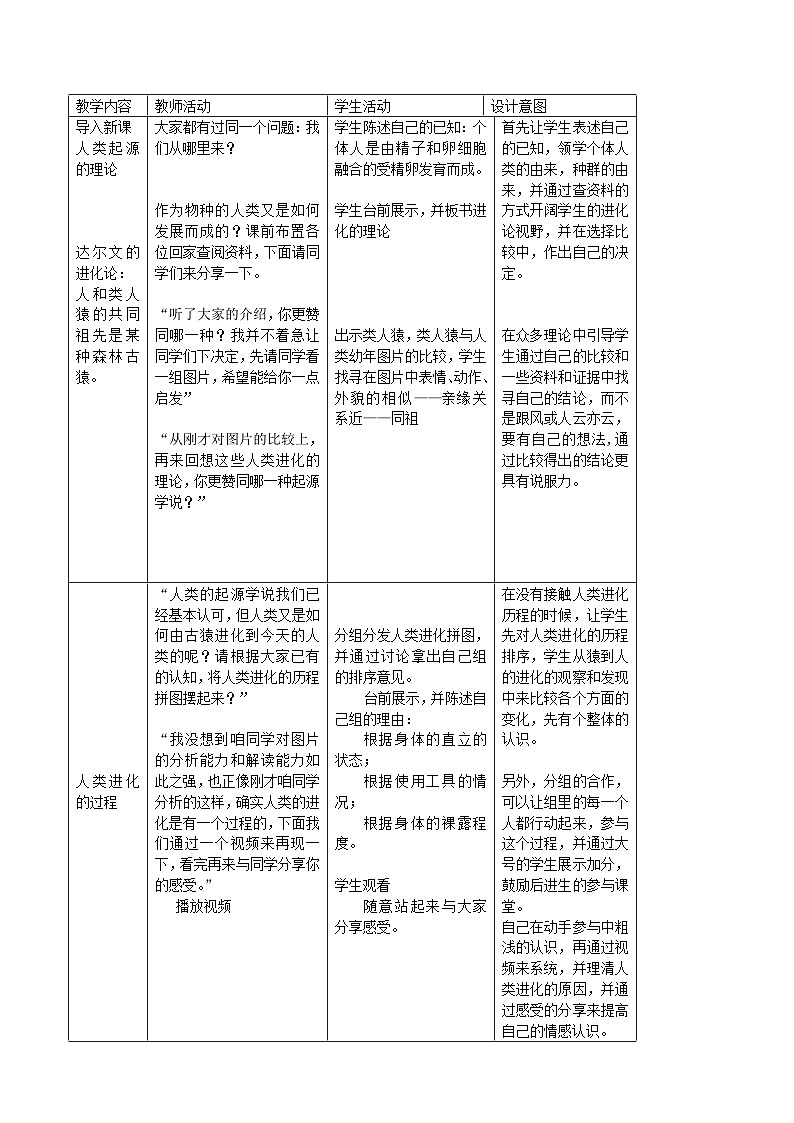 鲁科版（五四学制）七年级生物上册  4.1.1人类的起源和发展教案鲁科版五四制02