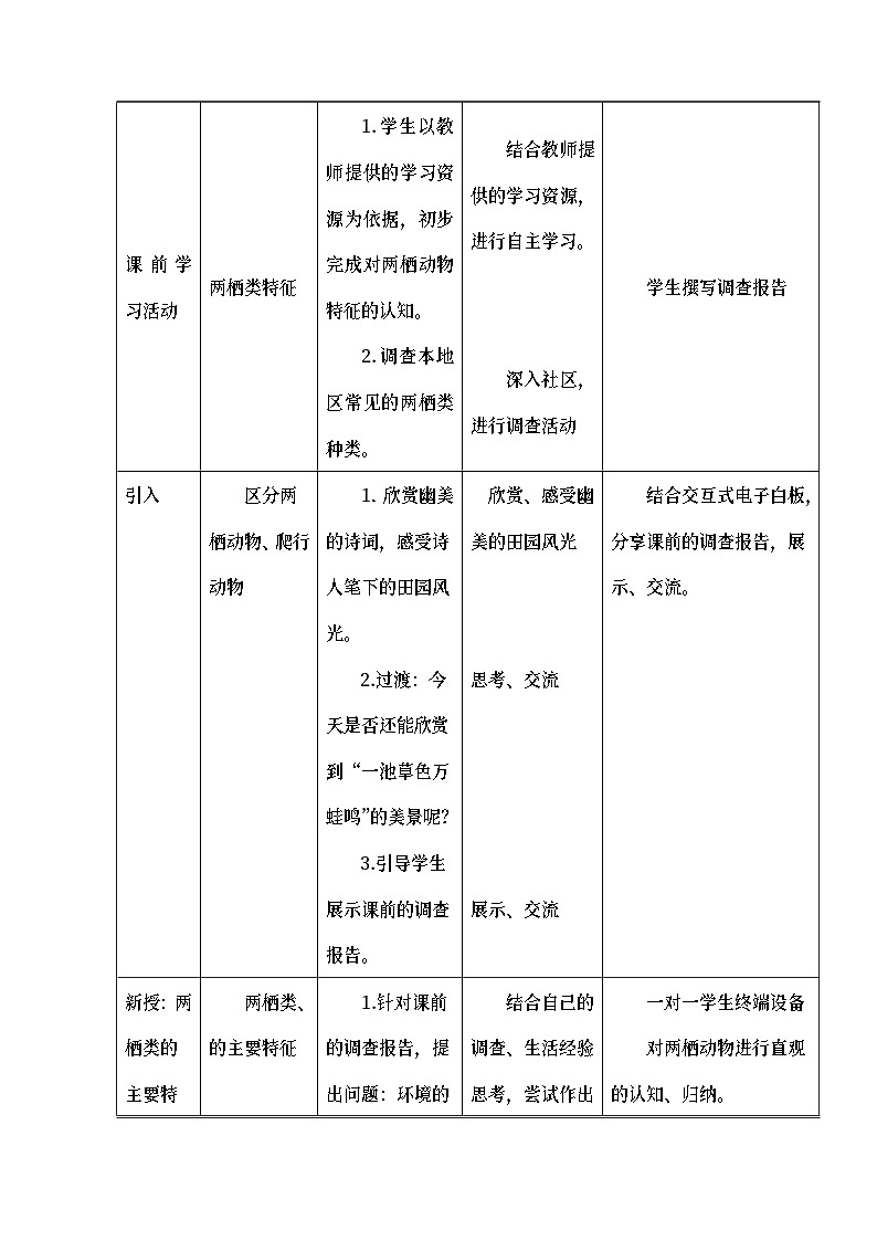 鲁科版（五四制）八年级生物上册 第七单元第一章第五节 两栖类和爬行类教学设计02