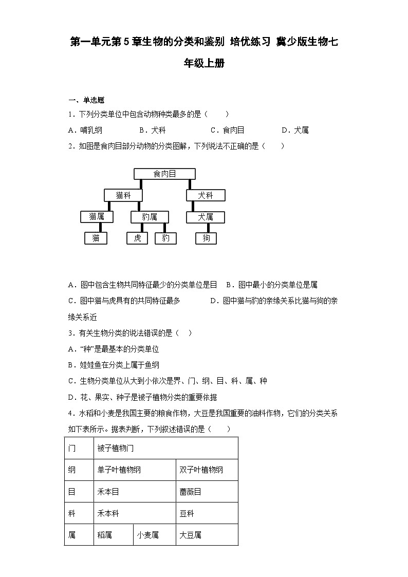 冀少版 初中生物 七年级上册 第一单元第5章生物的分类和鉴别 培优练习（含解析）01