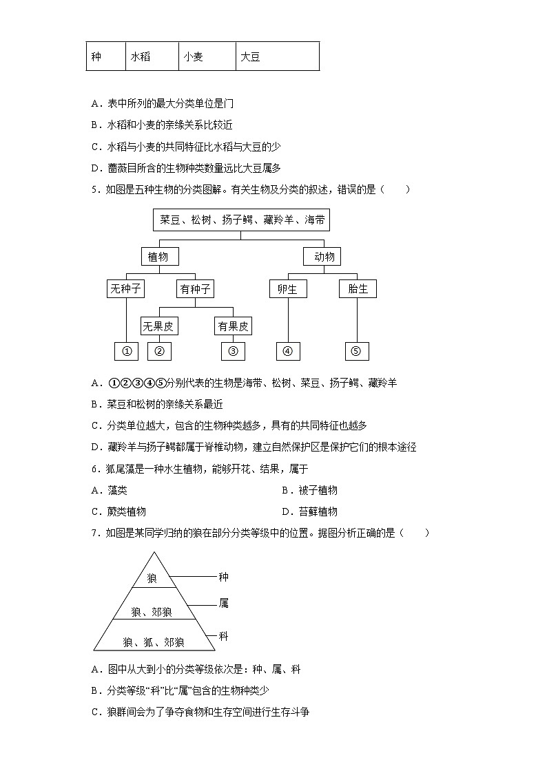 冀少版 初中生物 七年级上册 第一单元第5章生物的分类和鉴别 培优练习（含解析）02