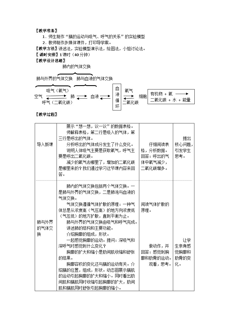 鲁科版（五四学制）初中生物 七年级上册 第四单元第三章《第二节 发生在肺内的气体交换》教学设计 (2)02