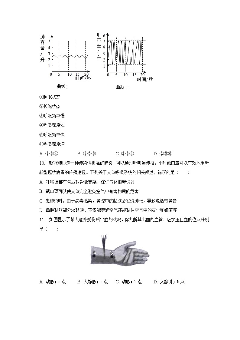 2022-2023学年辽宁省葫芦岛市连山区七年级（下）期中生物试卷（含解析）02