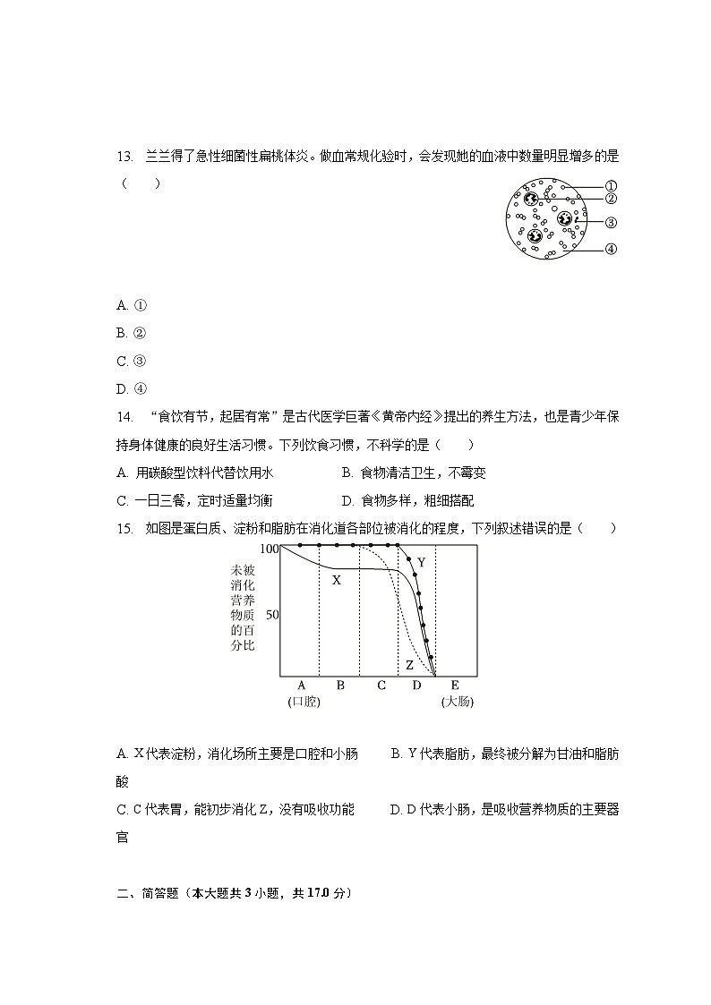 2022-2023学年辽宁省葫芦岛市兴城市九校七年级（下）期中生物试卷（含解析）03