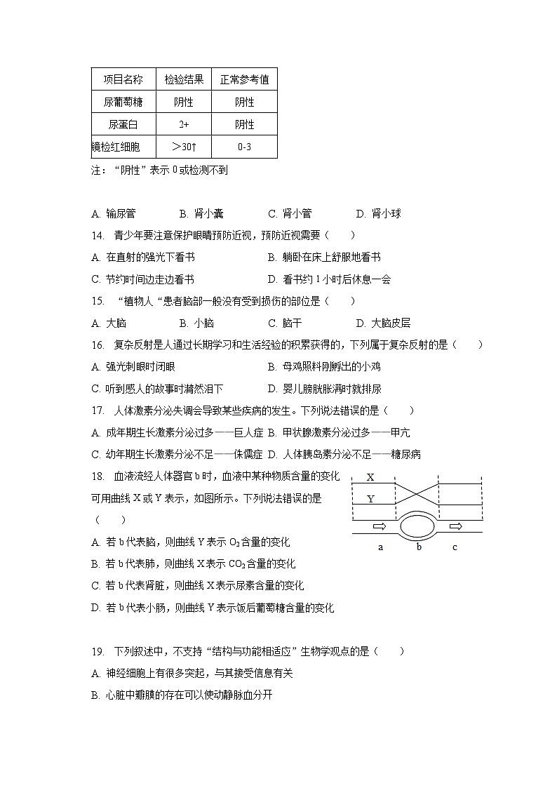 2022-2023学年湖北省随州市曾都区七年级（下）期末生物试卷（含解析）03