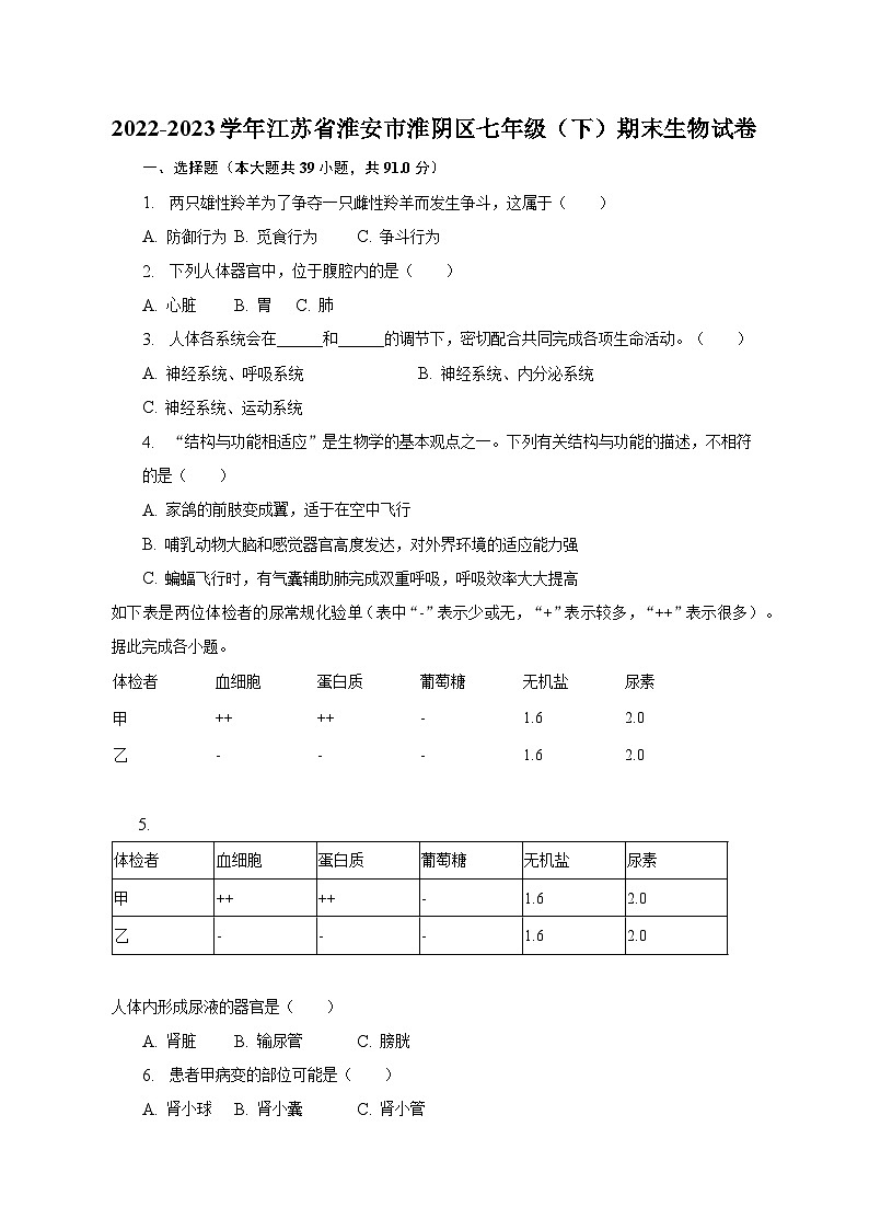 2022-2023学年江苏省淮安市淮阴区七年级（下）期末生物试卷（含解析）第1页