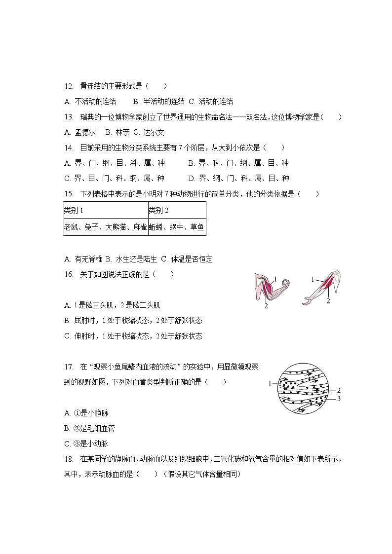 2022-2023学年江苏省淮安市淮阴区七年级（下）期末生物试卷（含解析）第3页