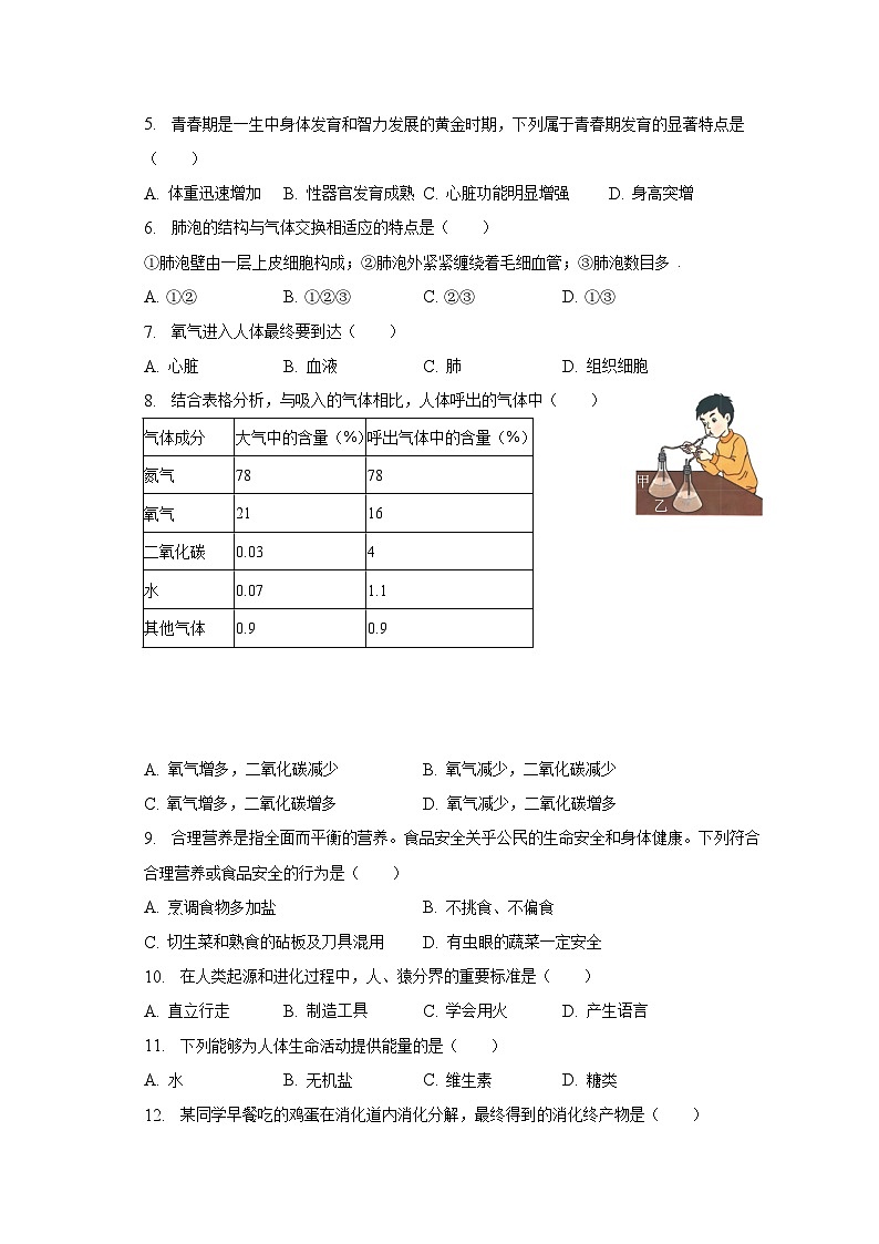 2022-2023学年辽宁省葫芦岛市建昌县七年级（下）期中生物试卷（含解析）02