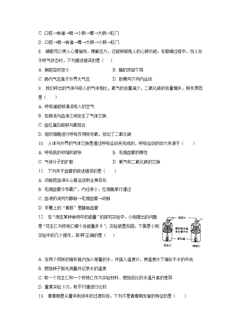 2022-2023学年辽宁省锦州市太和区七年级（下）期中生物试卷（含解析）第2页